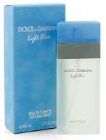 Light Blue EDT