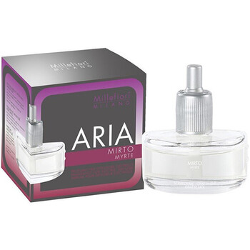 Aria Mirto