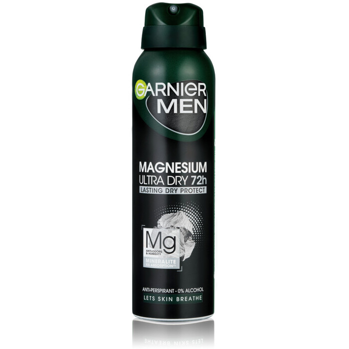 MEN Magnesium