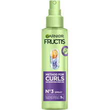 Fructis Method
