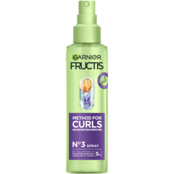 Fructis Method