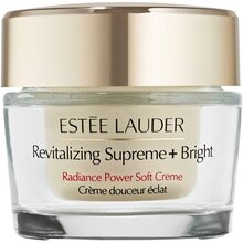 Revitalizing Supreme+