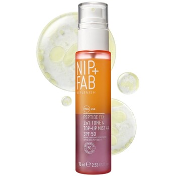 NIP+FAB PEPTIDE