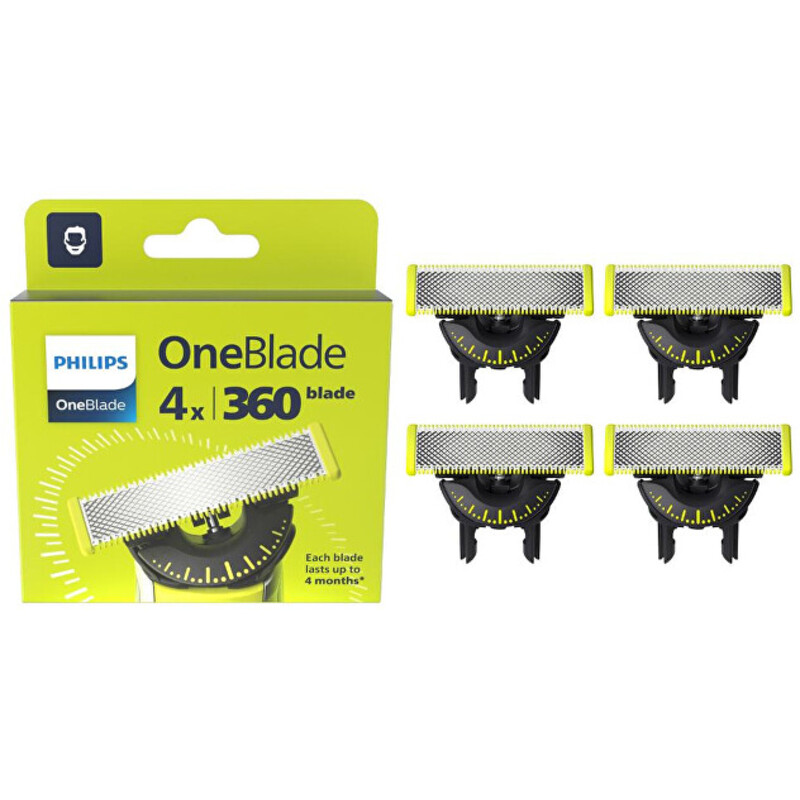 OneBlade 360