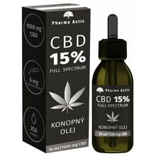 CBD 15%